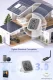 Sonoff Zigbee LCD Smart Temperature and Humidity Sensor, White