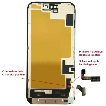 Display for iPhone 15, LTPO Soft OLED, 60Hz, 6.12"