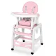 Ricokids 7091 Sinco 5-in-1 Baby High Chair, Pink