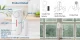 TUYA Smart Door and Window Sensor, Wi-Fi, White