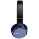 Sony MDR-ZX310L On-Ear Headphones, Blue