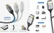 Premium 8K Ultra HD HDMI 2.1 Cable 1m
