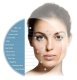 Derma Roller Face and Body Massager Needle Mesotherapy, 0.3mm