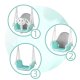 Ricokids 3-in-1 Baby Swing, Turquoise