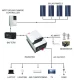 Inverter MUST EP3000 PLUS 2kW, 1-Phase, DC 12V, Pure Sine Wave