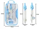 Geometry Set with Compasses and Rulers in Case, 9 Pieces, Blue