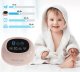 NICEkids DQ-S033 Electric Breast Pump, Lactator, 2 pcs.