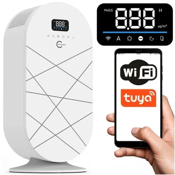 Carruzzo Pro Air Purifier with Ionizer, HEPA 13 Filter and WiFi