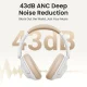 Wireless Headphones Ugreen HP202 HiTune Max5 Hybrid ANC White