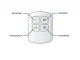 Wireless COB LED Lights with Remote Control, 3 pcs
