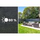 Plonos Shade Net 1.2x50 m 110 g/m² with 50 Clips, Grey