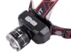 Rechargeable LED Headlamp XHP90 with Zoom, SQ-702