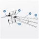 Berdsen BD-952 Passive Directional Outdoor TV Antenna DVB-T2 4K