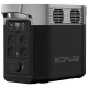 EcoFlow DELTA 2 Portable Power Station 1024Wh