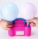 Electric Balloon Pump