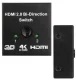 HDMI 2.0 4K Switch Splitter HD42