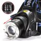 Powerful LED T6 Headlamp with Zoom and 2 High-Capacity Batteries 2600mAh