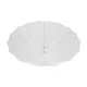 Godox UB-L2-60 Large Transparent Photography Umbrella, 150 cm