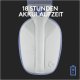 Logitech G435 Lightspeed Wireless Gaming Headset, White