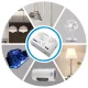 TUYA Smart Switch 1 Channel DIY Wi-Fi, RF, 10A, AC 85-250V, White