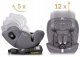Nukido Prestige Line bērnu autokrēsliņš, 0-36 kg, Isofix, pelēks