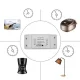 Tuya Smart 1-Channel Wi-Fi Breaker Switch, White