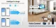 Tuya Smart IR Remote with Humidity and Temperature Sensor, Wi-Fi, Black