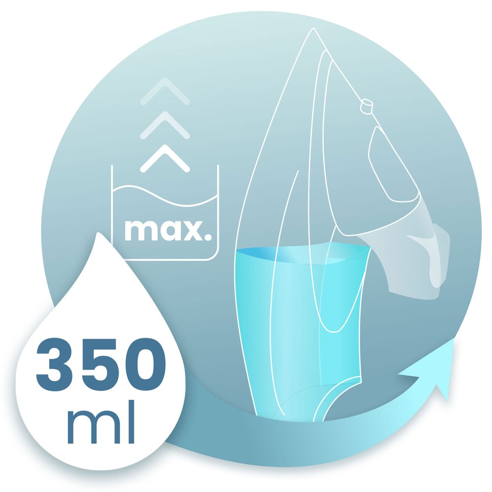 Steam Iron Berdsen BD-330 3000W with Ceramic Soleplate and Auto Shut Off (3)