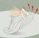 Self-Adhesive Shoe Heel Grips 5mm, White