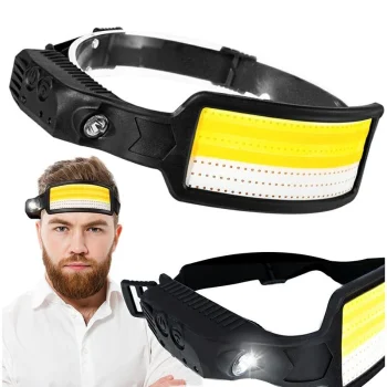 LED Headlamp with Motion Sensor and 15 Light Modes