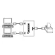Centrumelektroniki Multiport RS-232 Fiscal Printer Splitter