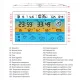 WIFI Weather Station with Air Quality Monitor and Outdoor Sensor