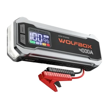 WOLFBOX MegaVolt 24 Jump Starter and Power Bank, 24 000 mAh, 4 000 A