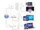 WiFi Signal Booster, Repeater 300Mbps, 4 Antennas, White