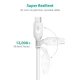 RAVPower Micro USB Cable RP-CB016, 2.4A, 480 Mbps, 0.9m, White