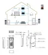 Outdoor Station for Villa VTO2023S