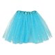 Unicorn Carnival Costume for Kids: Skirt and Headband, Blue (3-6 Years)