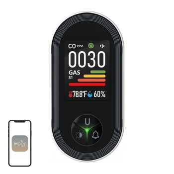 MOES S02-CG Carbon Monoxide and Combustible Gas Detector