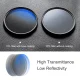 Circular Polarizing Filter K&F Concept Nano-C HMC CPL - 82 mm
