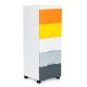 ModernHome Kids Storage Rack with 5 Drawers and Wheels, Multicolor