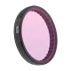 Sunnylife OA5-FI905 Filter Set (MCUV, CPL, ND8) for DJI Osmo Action 5 Pro / 4 / 3