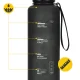4FIZJO Tritan Sports Water Bottle 1000ml, Black