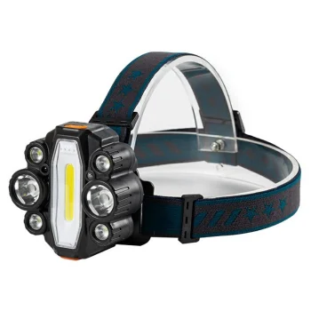Multifunctional Bicycle Light and Headlamp