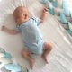 Ricokids Braided Cot Bumper 2m, Blue-Grey