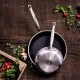 GreenPan Premiere 2-Piece Frying Pan Set, 20 and 28 cm, Stainless Steel