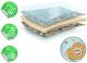Nukido NK-340 Double-sided Foldable XPE Foam Play Mat Pad Rug for Kids, Ocean-Land, 200x180cm