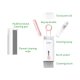 Electronics Cleaning Kit T-Phox 7-in-1 for Keyboards and AirPods, Pink