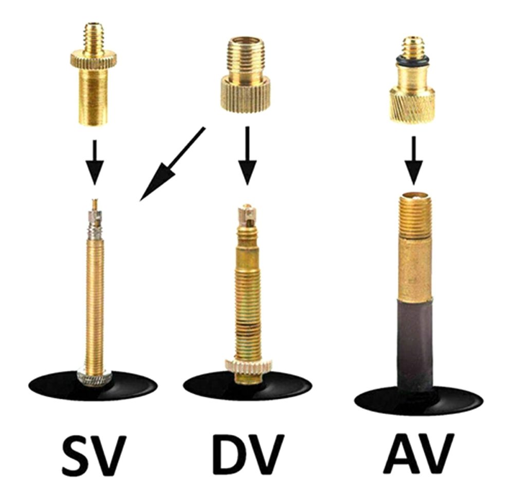 Adapters for dv av sv valves (1)