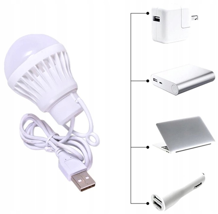 Camping Pendant USB LED Light (5)