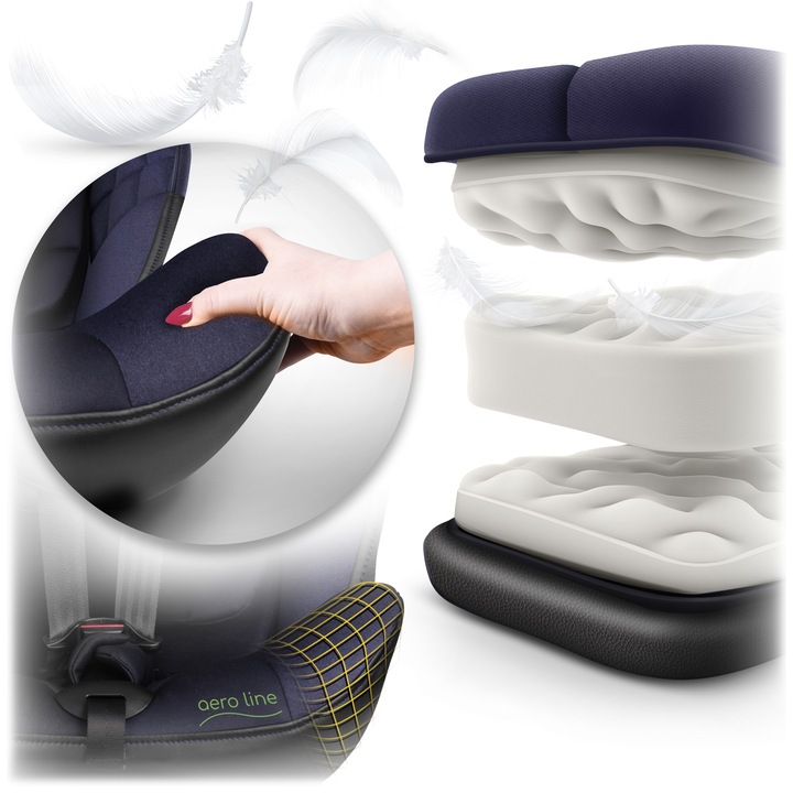 Nukido Aero Line Swivel Child Сar Seat, Black and Navy Blue, 0-36 kg ISOFIX (8)